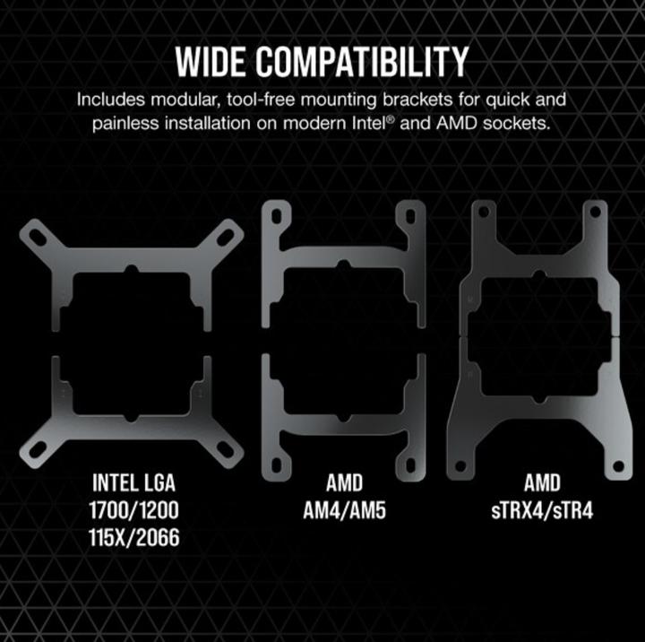 Image du produit Corsair WAK Cooling Hydro H115i iCUE ELITE RGB
