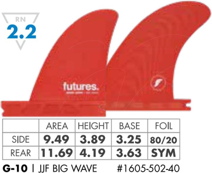Produktbild Futures Quad Fin Set JJ Florence Big Wave