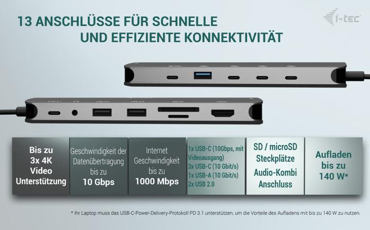 Actual product image i-tec USB-C Nano 3x LCD Dock (USB-C, 3 Ports)