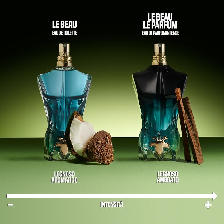 Produktbild Gaultier Le Beau (Eau de Parfum, 125 ml)