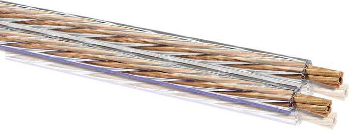 Actual product image Oehlbach SP-25 (20 m, 2.50 mm²)