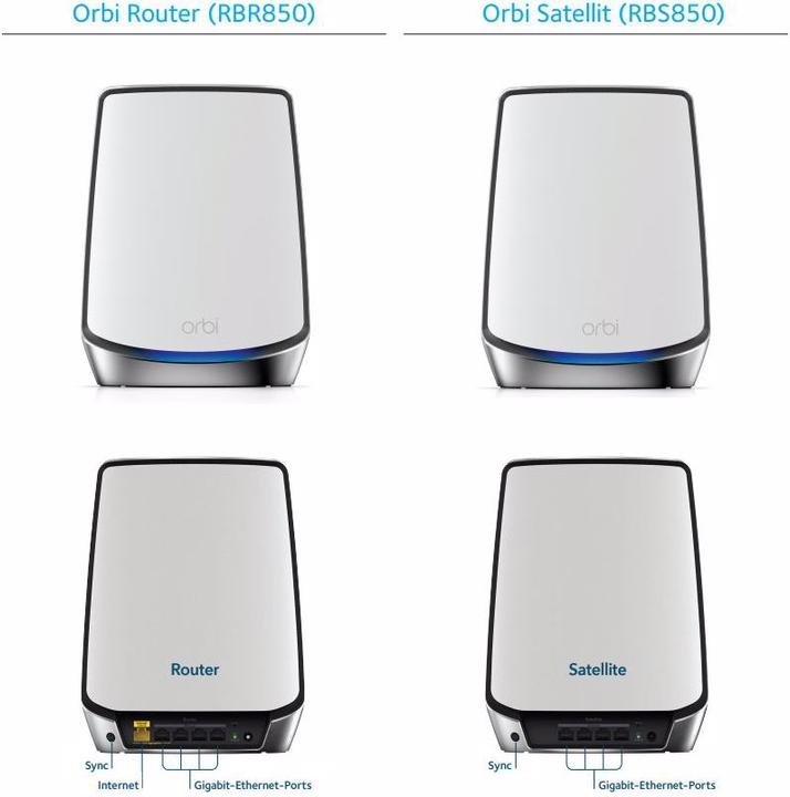 Image du produit Netgear Système mesh Orbi WiFi 6 AX6000 (RBK852)