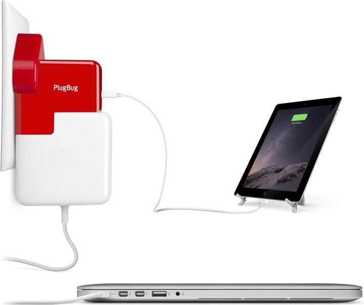 Image du produit TwelveSouth PlugBug World (EU)