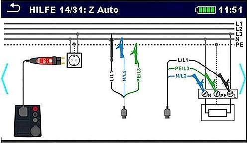 Image du produit Benning Testeur d'installation IT 200 (CAT III 600V, CAT IV 300V)