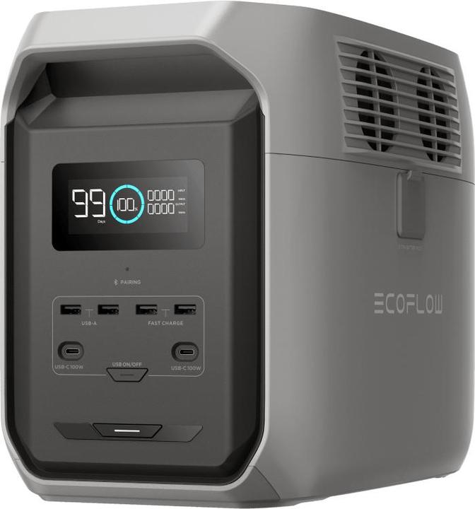 Actual product image EcoFlow Delta 3 1500 (1536 Wh, 16.30 kg)