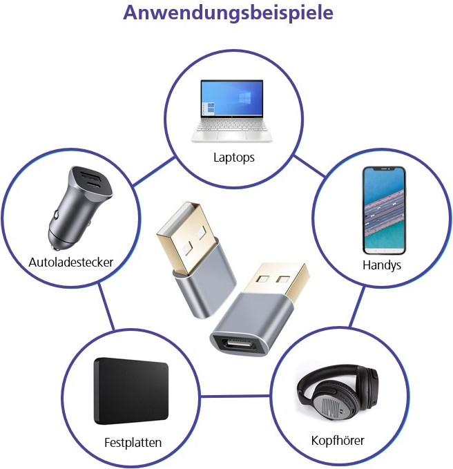 Actual product image Helos Premium (USB-C, USB-A)