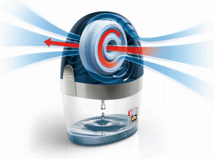 Immagine prodotto Pattex Schede di ricarica Aero 360° (1 x)