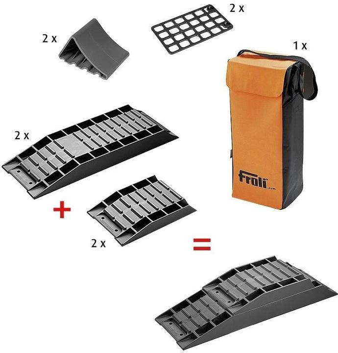 Actual product image Froli Collision wedge set