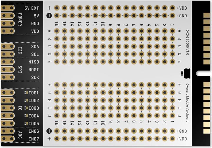 Productafbeelding Oxon Broodplank Oxocard Connect Veroboard-patroon