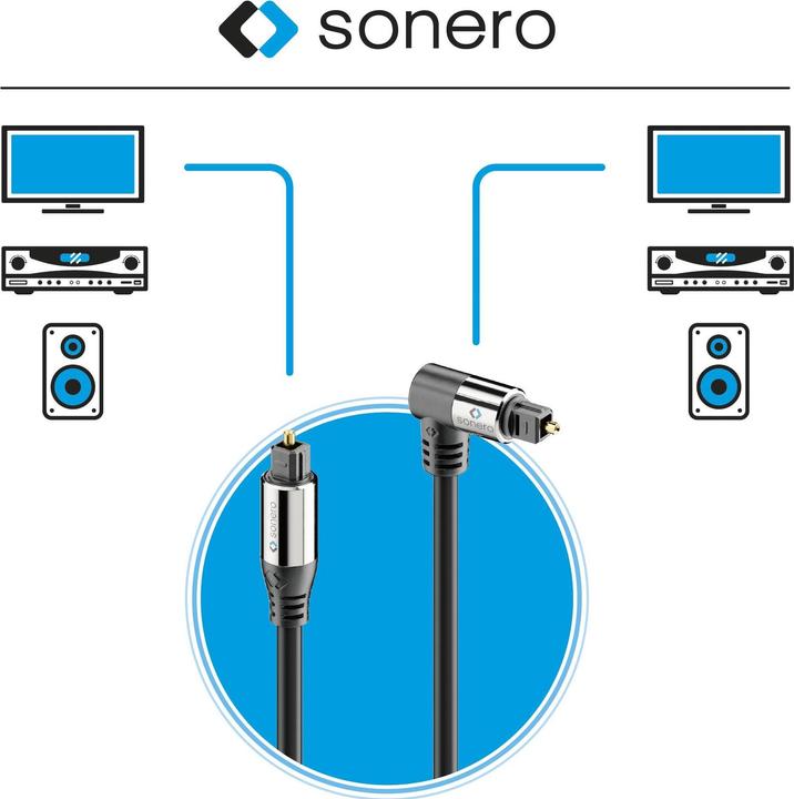 Produktbild Sonero Audio-Kabel Toslink - Toslink 2 m (2 m, TOSLINK)