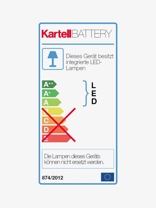 Energy Label Kartell Battery