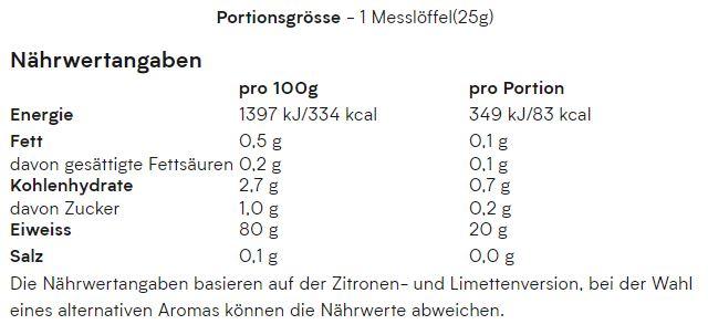 Valeurs nutritives et ingrédients MyProtein Isolat de lactosérum clair (Orange, Mangue, 1 pcs, 488 g)