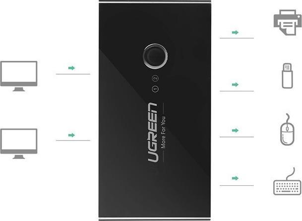 Immagine prodotto Ugreen Scatola per interruttori di condivisione 30768B, USB 3.0