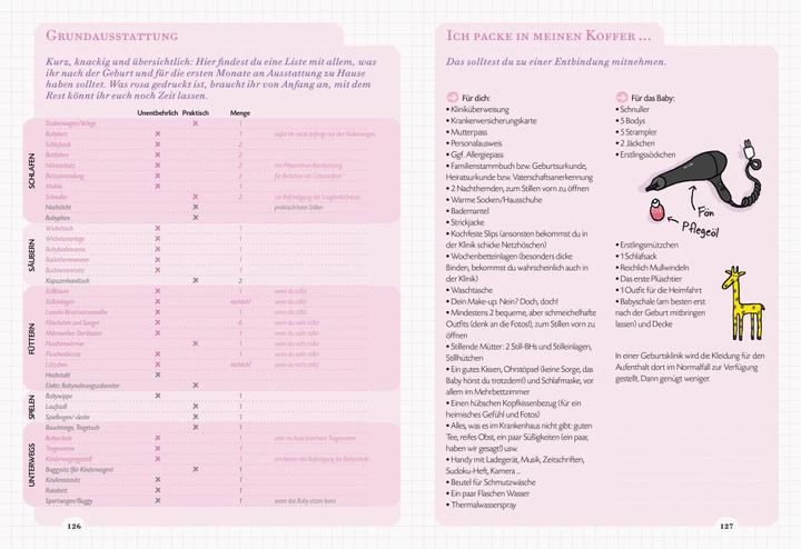 Actual product image Ganz schön schwanger. Dein Survival-Guide für 9 aufregende Monate (German, Frédérique Corre Montagu, 2021)