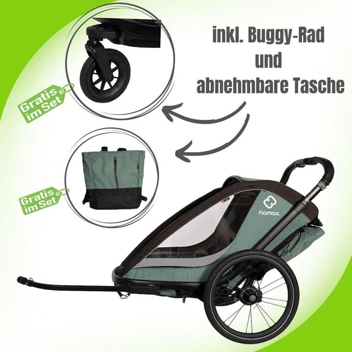 Actual product image hamax Cocoon One