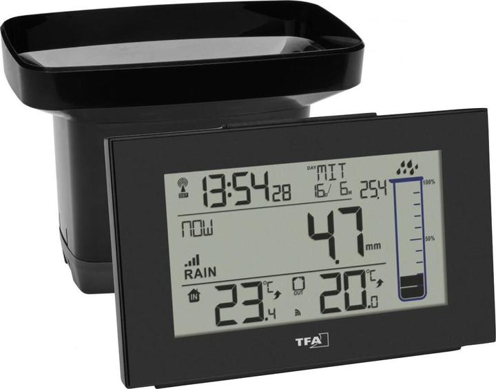 Immagine prodotto TFA AirCo2ntrol