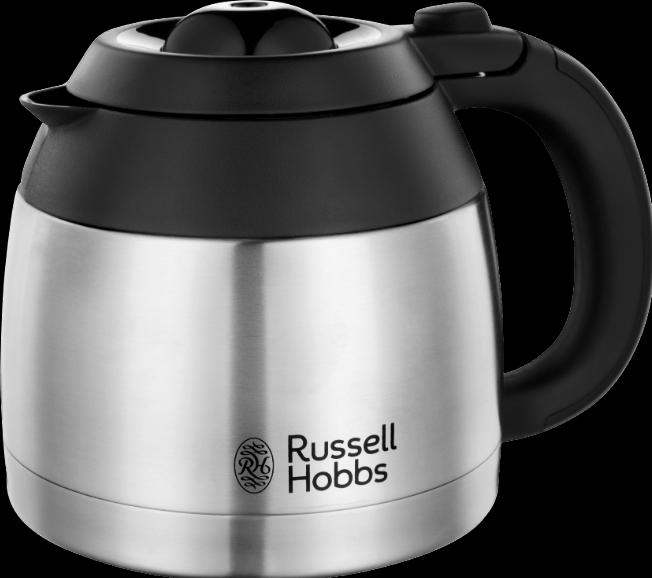 Actual product image Russell Hobbs Adventure