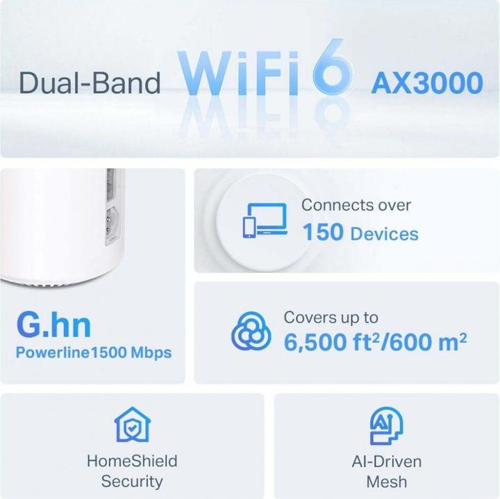 Actual product image TP-Link Deco PX50 (2-pack)