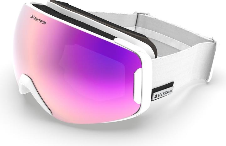 Actual product image Spektrum Husa