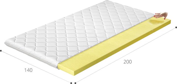Actual product image ELTAP Visco topper (140 x 200)