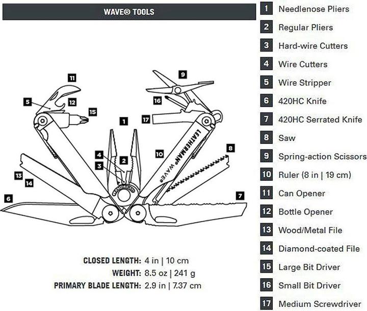 Produktbild Leatherman Wave+ (18 Funktionen)
