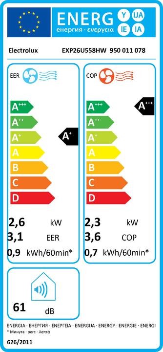 Energie-Label Electrolux EXP26U558HW (40 m², 11123 BTU/h)