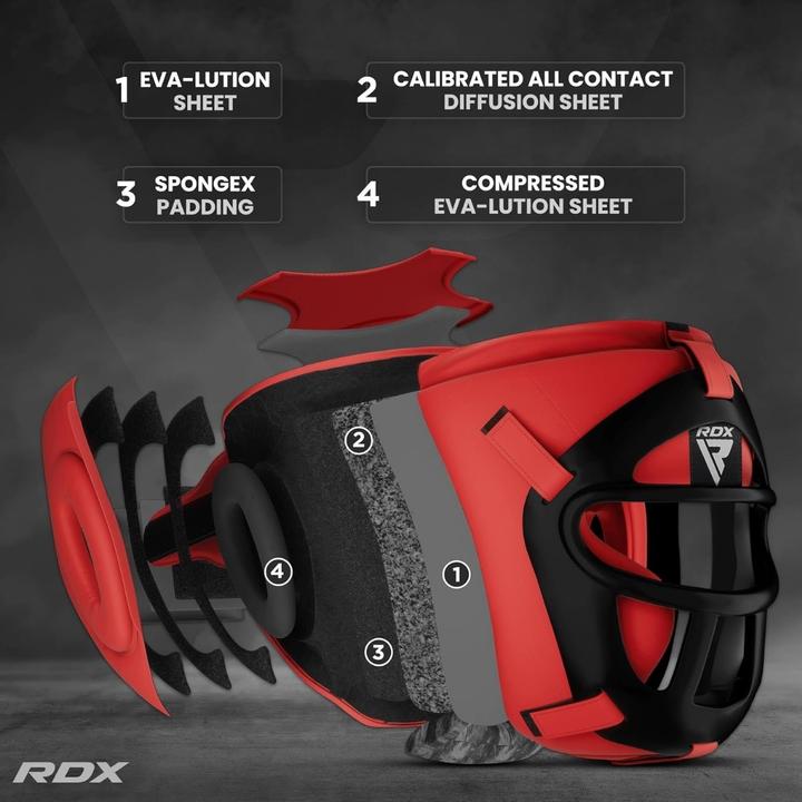 Image du produit Rdx T1 Grill Head Guard (M)