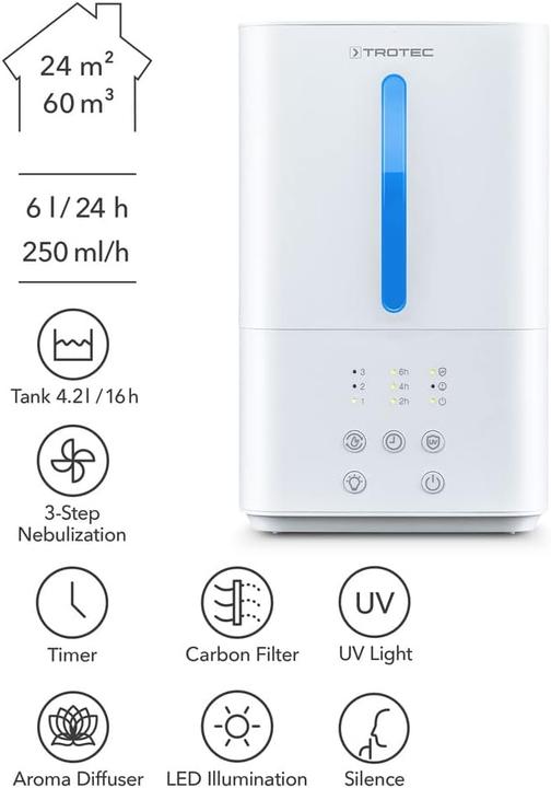 Immagine prodotto Trotec Luftbefeuchter B 3 E (24 m²)