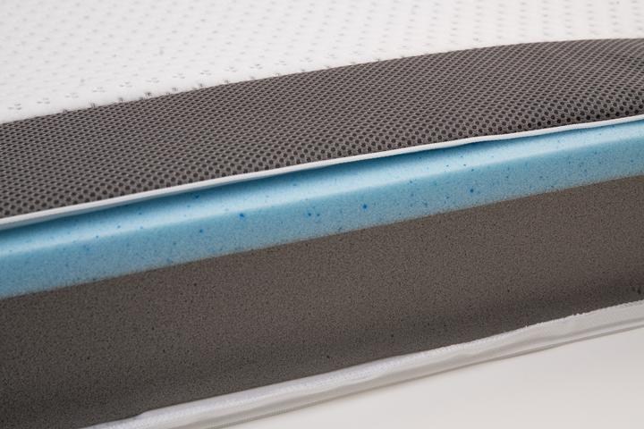 Immagine prodotto Genius Eazzzy Deluxe (80 x 200 cm)