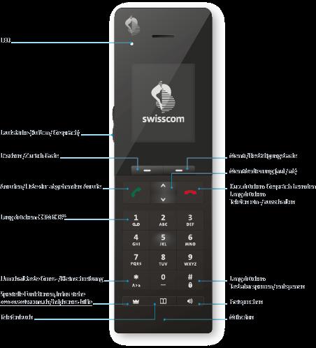 Produktbild Swisscom HD-Phone Montreux