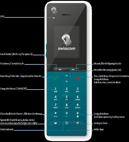 Image du produit Swisscom HD-Phone Montreux