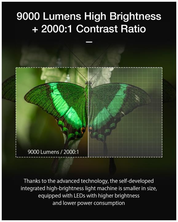 Actual product image BlitzWolf BW-V5 (Full HD, 9000 lm)