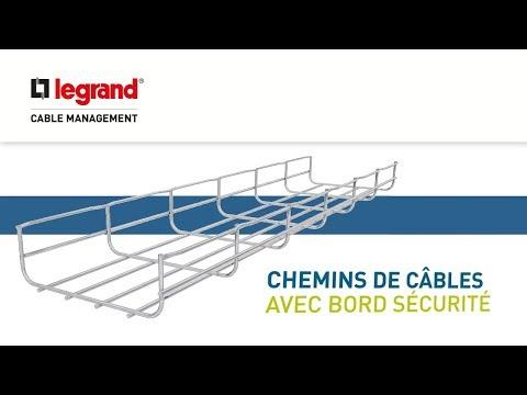 Produktbild Legrand Schnellverbinder (Stecker und Verbinder)