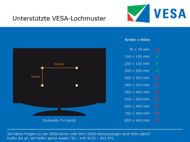 Produktbild Peerless PARAMOUNT Universal Flat Wall Mount PF632 - Befestigungskit (Wandplatte, Montage (Wand, 94", 52 kg)