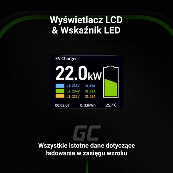 Etichetta energetica GreenCell GC EV PowerBox (Tipo 2, 22 kW, 32 A, Tipo 2)