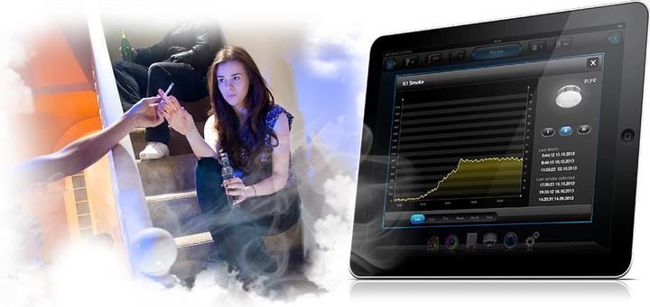 Produktbild Fibaro Smoke Sensor