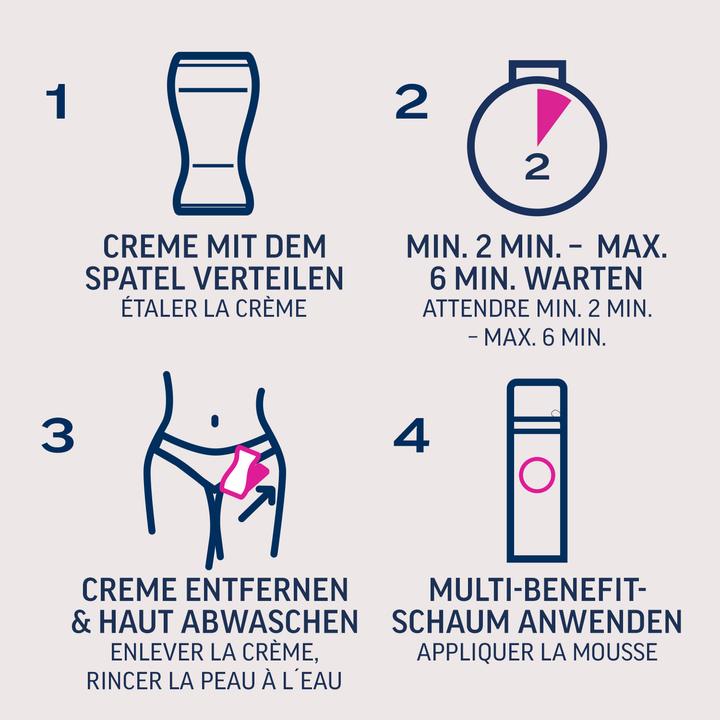 Image du produit Veet Expert (100 ml, 2 x, 148 g)