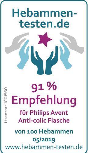 Produktbild Philips Avent Natural Sauger