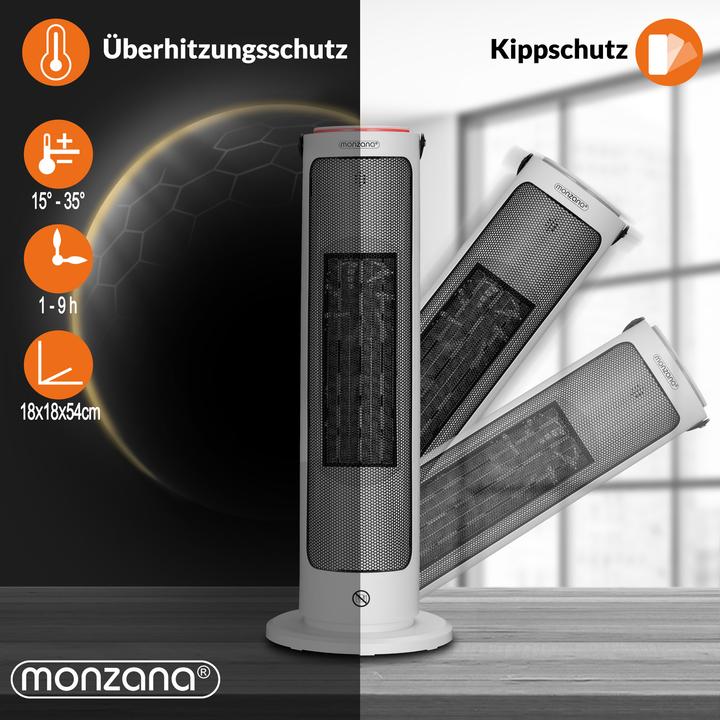 Image du produit Monzana Aérotherme (2000 W)