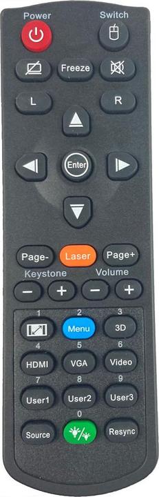 Actual product image Optoma Remote control BR-5053C, BR-5080C, SP.72702GC01, 45.72701G001 (Remote control)