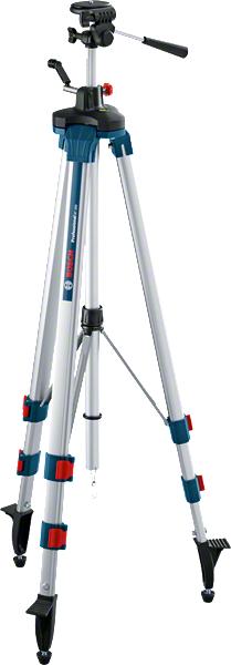 Actual product image Bosch Professional Bt 250