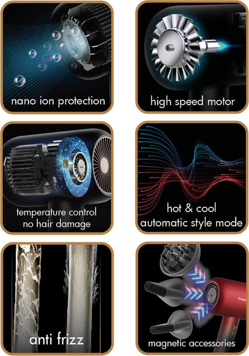 Produktbild Trisa Ultra Ionic Pro