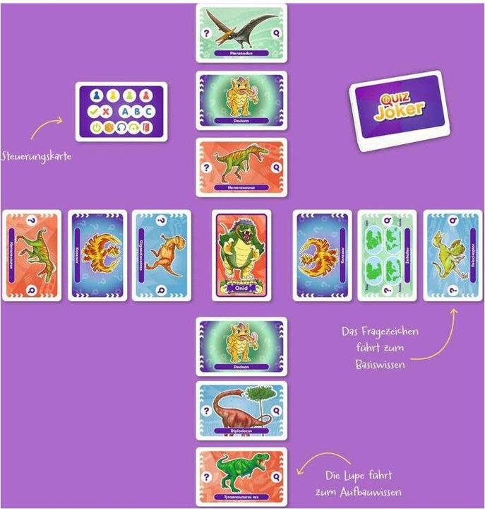 Produktbild tiptoi Quiz Dinosaurier (Deutsch)