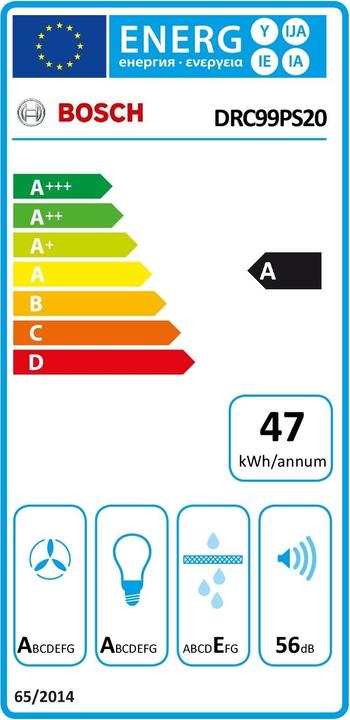 Energie-Label Bosch Hausgeräte DRC99PS20 (Deckenlüfter)