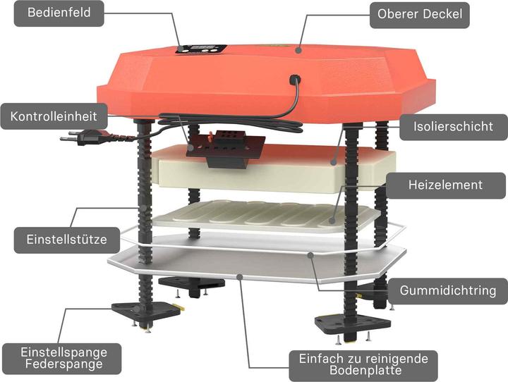 Image du produit Fudajo Panneau chauffant pour élevage de 40-45 poussins Plaque 40x55cm 50W avec thermostat (50 W)