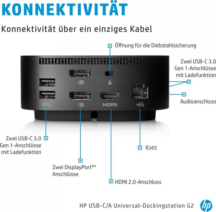 Produktbild HP G5 (USB-C, 1 Ports)