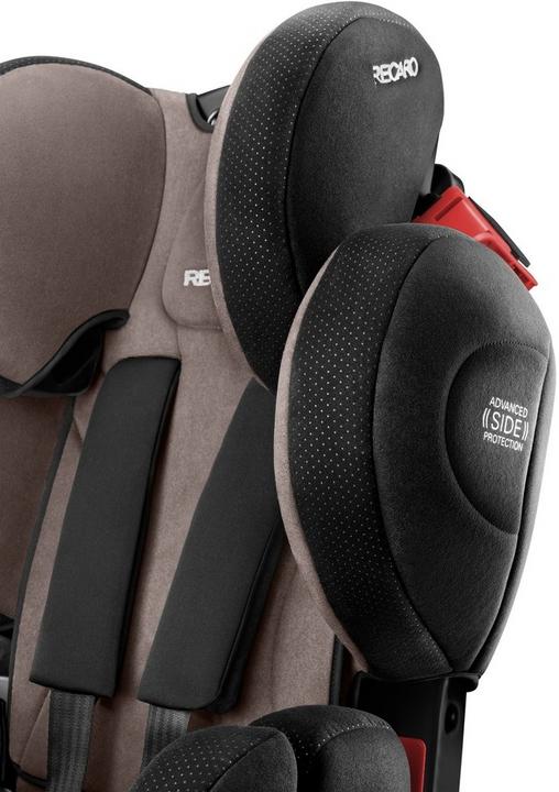 Actual product image RECARO Young Sport HERO (Booster seat)