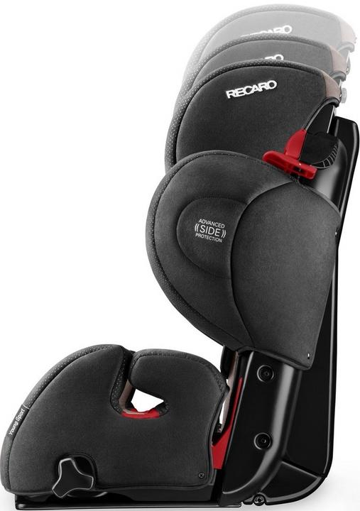 Image du produit RECARO Young Sport HERO (Rehausseur de siège pour enfant)