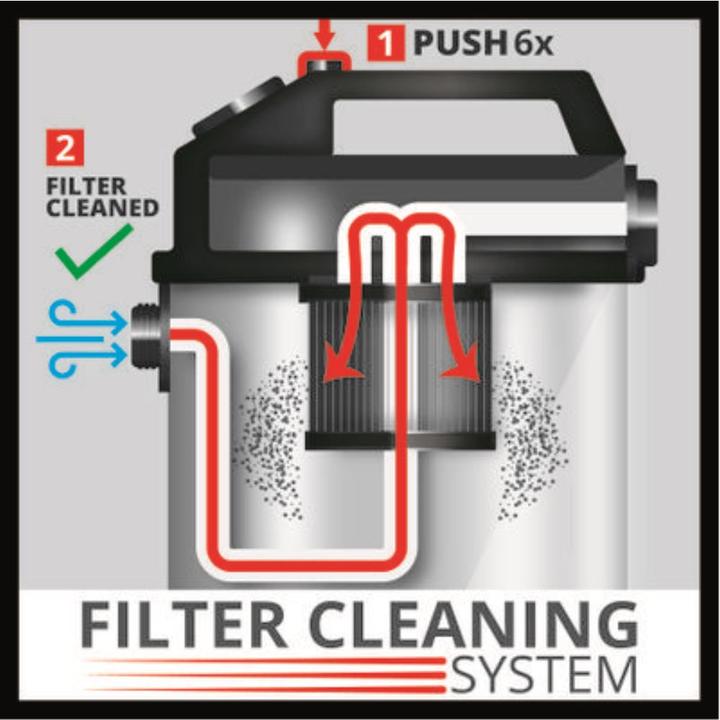 Actual product image Einhell TE-VC 2025 SACL (Wet dry vacuum cleaner)