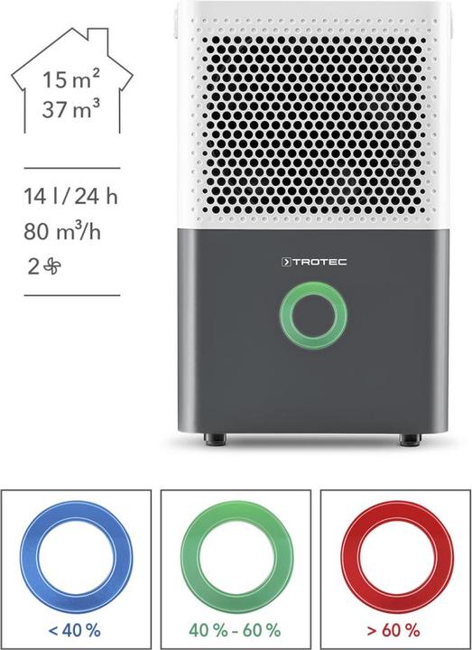 Immagine prodotto Trotec TTK 33 E (15 m², 14 l/24h)